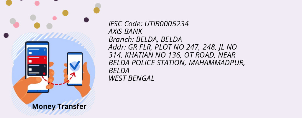 Find AXIS BANK IFSC Code BELDA - BELDA Branch Find AXIS BANK IFSC Code BELDA - BELDA Branch