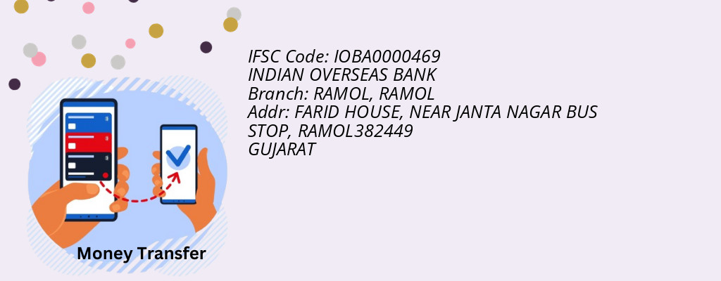Find INDIAN OVERSEAS BANK IFSC Code RAMOL - RAMOL Branch
