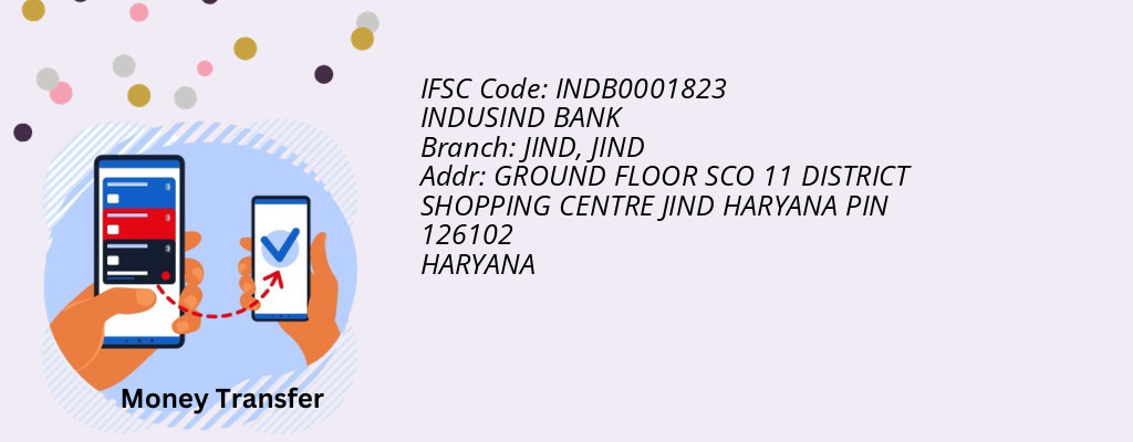 Find INDUSIND BANK IFSC Code JIND - JIND Branch Find INDUSIND BANK IFSC Code JIND - JIND Branch