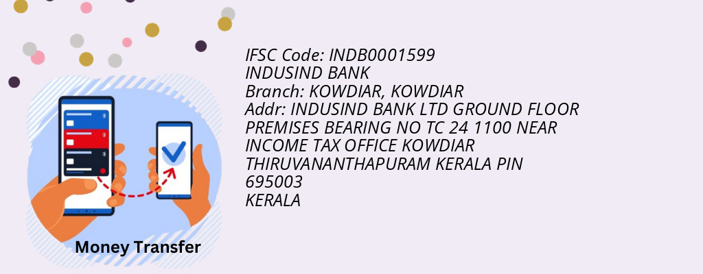 Find INDUSIND BANK IFSC Code KOWDIAR - KOWDIAR Branch Find INDUSIND BANK IFSC Code KOWDIAR - KOWDIAR Branch