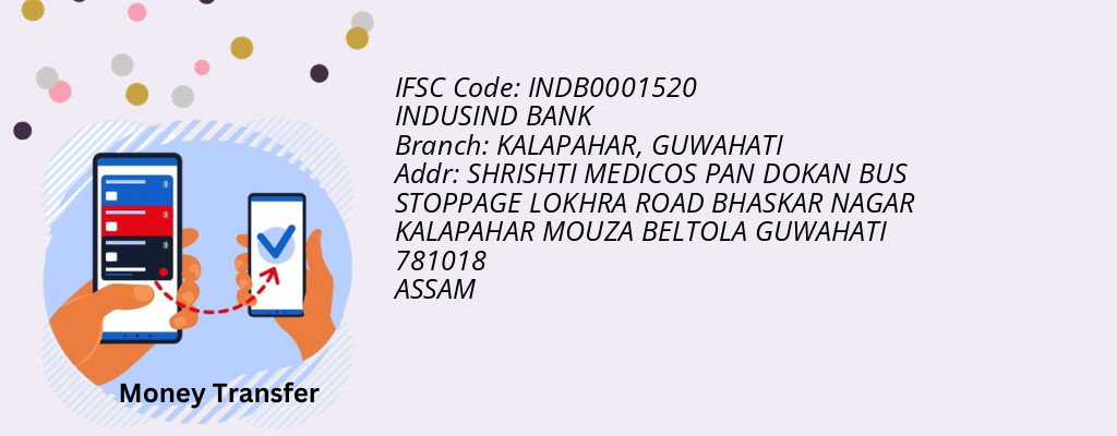 Find INDUSIND BANK IFSC Code GUWAHATI - KALAPAHAR Branch