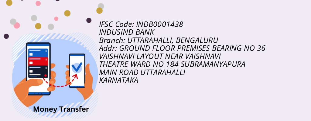 Find INDUSIND BANK IFSC Code BENGALURU - UTTARAHALLI Branch Find INDUSIND BANK IFSC Code BENGALURU - UTTARAHALLI Branch