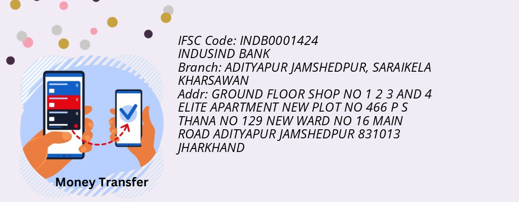 Find INDUSIND BANK IFSC Code SARAIKELA KHARSAWAN - ADITYAPUR JAMSHEDPUR Branch Find INDUSIND BANK IFSC Code SARAIKELA KHARSAWAN - ADITYAPUR JAMSHEDPUR Branch
