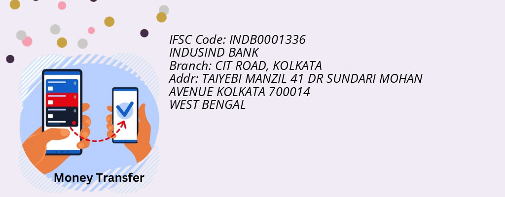 Find INDUSIND BANK IFSC Code KOLKATA - CIT ROAD Branch Find INDUSIND BANK IFSC Code KOLKATA - CIT ROAD Branch