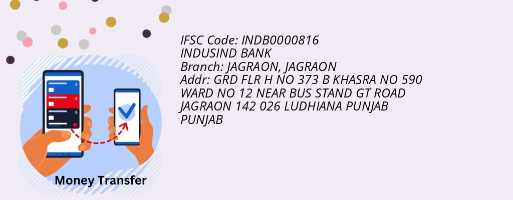 Find INDUSIND BANK IFSC Code JAGRAON - JAGRAON Branch Find INDUSIND BANK IFSC Code JAGRAON - JAGRAON Branch