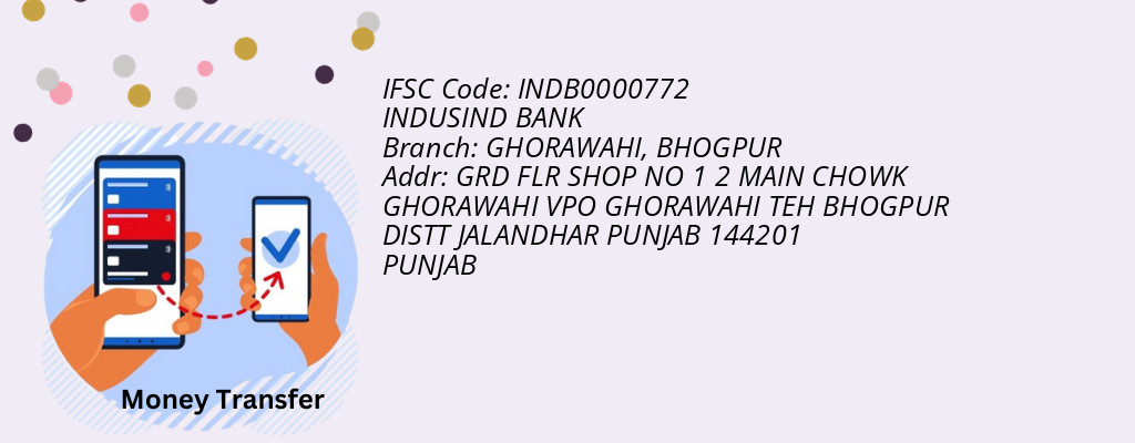 Find INDUSIND BANK IFSC Code BHOGPUR - GHORAWAHI Branch