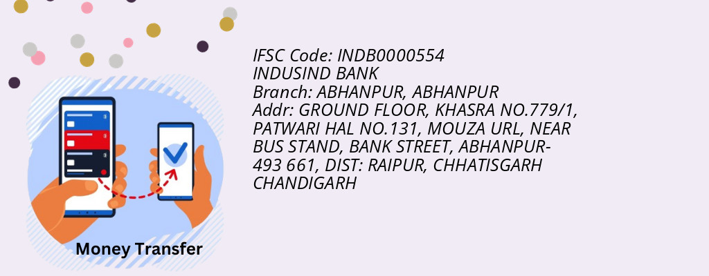 Find INDUSIND BANK IFSC Code ABHANPUR - ABHANPUR Branch