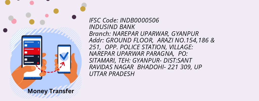 Find INDUSIND BANK IFSC Code GYANPUR - NAREPAR UPARWAR Branch Find INDUSIND BANK IFSC Code GYANPUR - NAREPAR UPARWAR Branch
