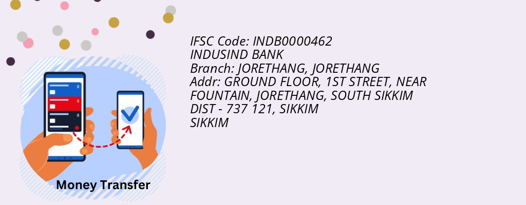 Find INDUSIND BANK IFSC Code JORETHANG - JORETHANG Branch Find INDUSIND BANK IFSC Code JORETHANG - JORETHANG Branch