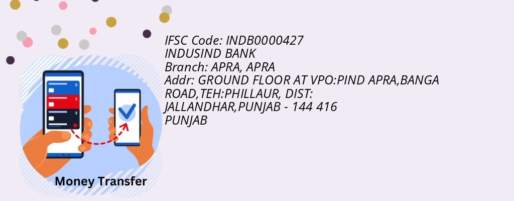 Find INDUSIND BANK IFSC Code APRA - APRA Branch Find INDUSIND BANK IFSC Code APRA - APRA Branch