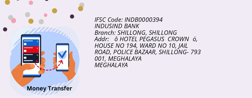Find INDUSIND BANK IFSC Code SHILLONG - SHILLONG Branch Find INDUSIND BANK IFSC Code SHILLONG - SHILLONG Branch