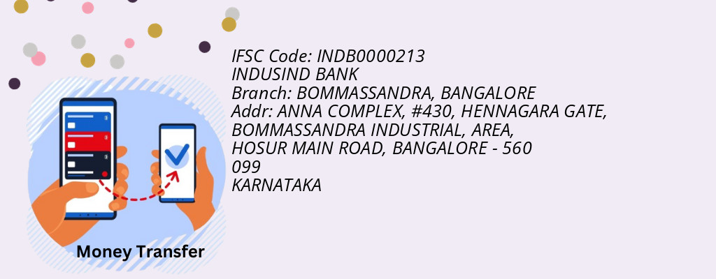 Find INDUSIND BANK IFSC Code BANGALORE - BOMMASSANDRA Branch Find INDUSIND BANK IFSC Code BANGALORE - BOMMASSANDRA Branch