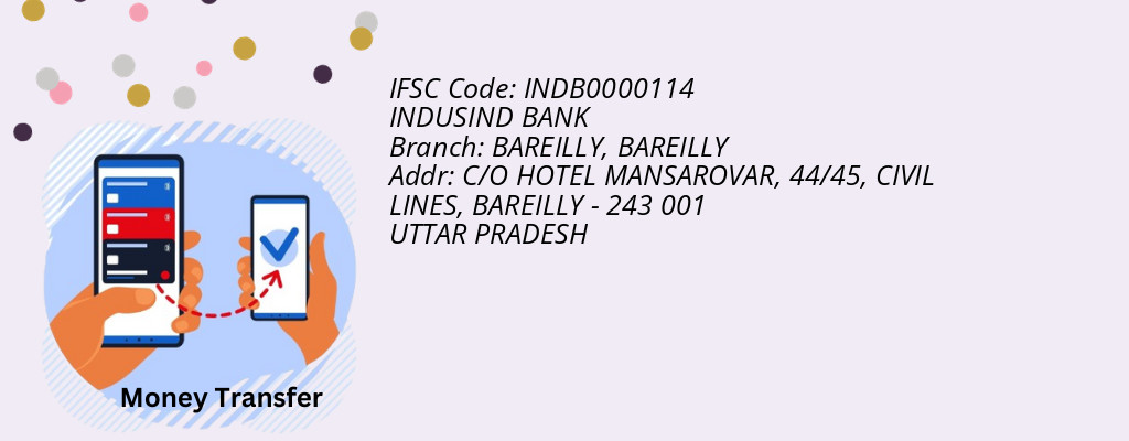 Find INDUSIND BANK IFSC Code BAREILLY - BAREILLY Branch Find INDUSIND BANK IFSC Code BAREILLY - BAREILLY Branch