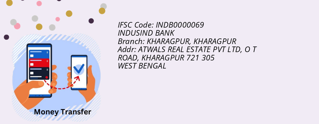 Find INDUSIND BANK IFSC Code KHARAGPUR - KHARAGPUR Branch Find INDUSIND BANK IFSC Code KHARAGPUR - KHARAGPUR Branch