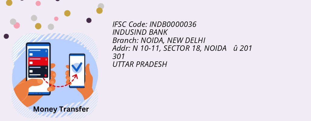 Find INDUSIND BANK IFSC Code NEW DELHI - NOIDA Branch Find INDUSIND BANK IFSC Code NEW DELHI - NOIDA Branch
