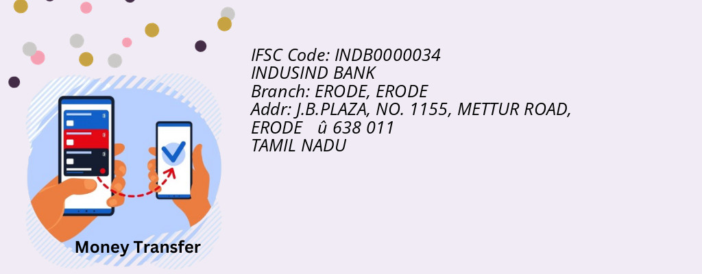 Find INDUSIND BANK IFSC Code ERODE - ERODE Branch Find INDUSIND BANK IFSC Code ERODE - ERODE Branch