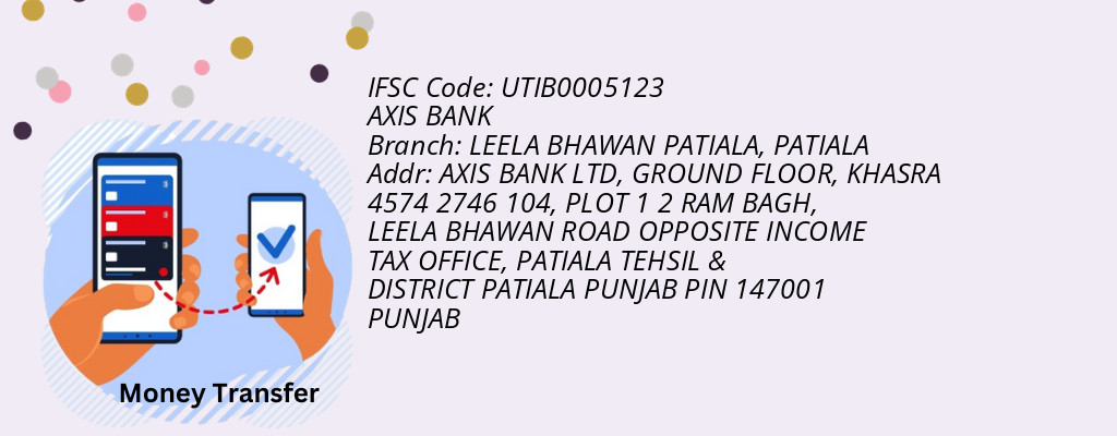Find AXIS BANK IFSC Code PATIALA - LEELA BHAWAN PATIALA Branch Find AXIS BANK IFSC Code PATIALA - LEELA BHAWAN PATIALA Branch