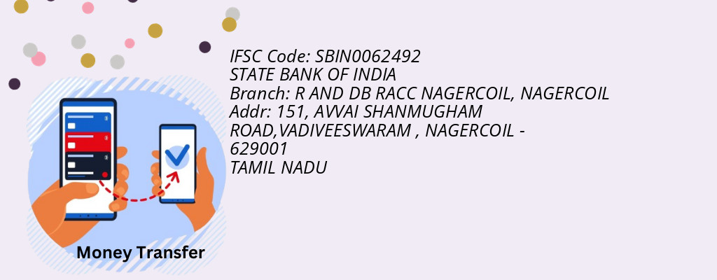 Find STATE BANK OF INDIA IFSC Code NAGERCOIL - R AND DB RACC NAGERCOIL Branch
