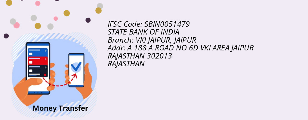 Find STATE BANK OF INDIA IFSC Code JAIPUR - VKI JAIPUR Branch Find STATE BANK OF INDIA IFSC Code JAIPUR - VKI JAIPUR Branch