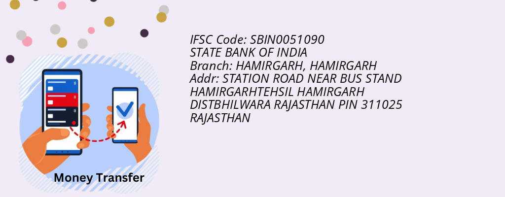 Find STATE BANK OF INDIA IFSC Code HAMIRGARH - HAMIRGARH Branch Find STATE BANK OF INDIA IFSC Code HAMIRGARH - HAMIRGARH Branch