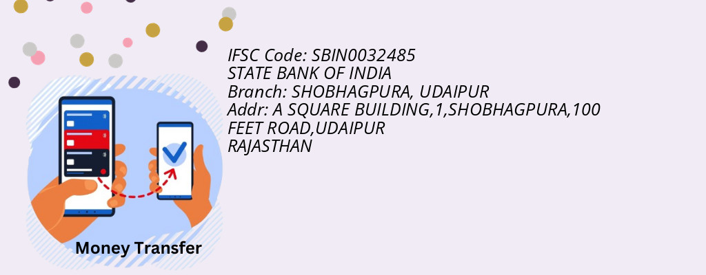 Find STATE BANK OF INDIA IFSC Code UDAIPUR - SHOBHAGPURA Branch