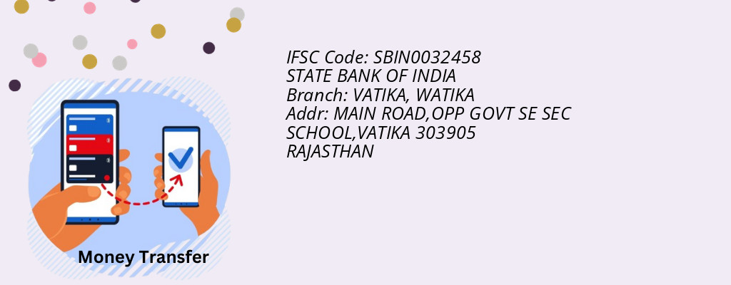 Find STATE BANK OF INDIA IFSC Code WATIKA - VATIKA Branch Find STATE BANK OF INDIA IFSC Code WATIKA - VATIKA Branch