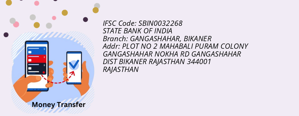 Find STATE BANK OF INDIA IFSC Code BIKANER - GANGASHAHAR Branch Find STATE BANK OF INDIA IFSC Code BIKANER - GANGASHAHAR Branch