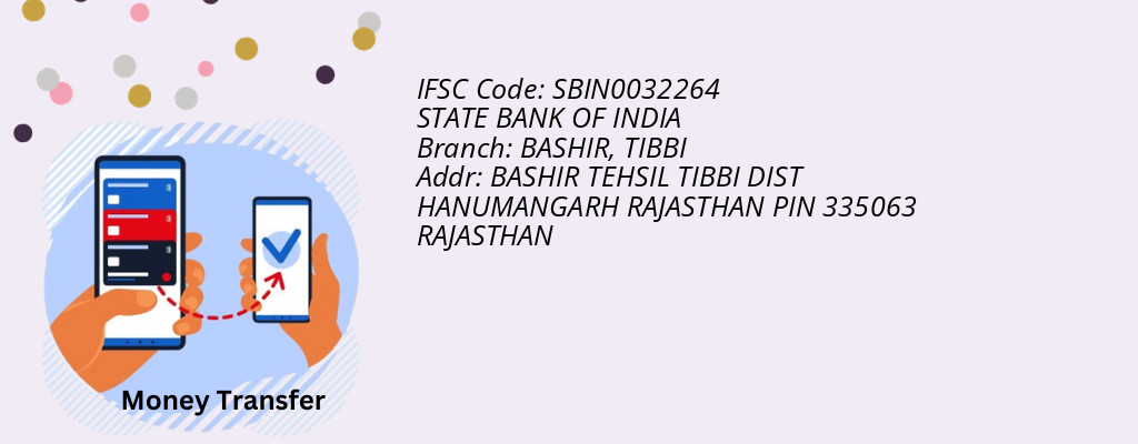 Find STATE BANK OF INDIA IFSC Code TIBBI - BASHIR Branch Find STATE BANK OF INDIA IFSC Code TIBBI - BASHIR Branch