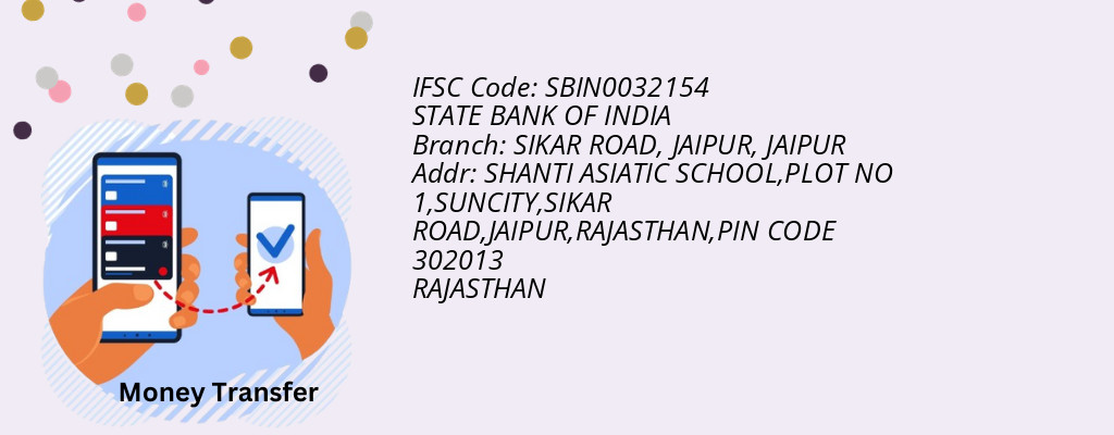 Find STATE BANK OF INDIA IFSC Code JAIPUR - SIKAR ROAD, JAIPUR Branch Find STATE BANK OF INDIA IFSC Code JAIPUR - SIKAR ROAD, JAIPUR Branch