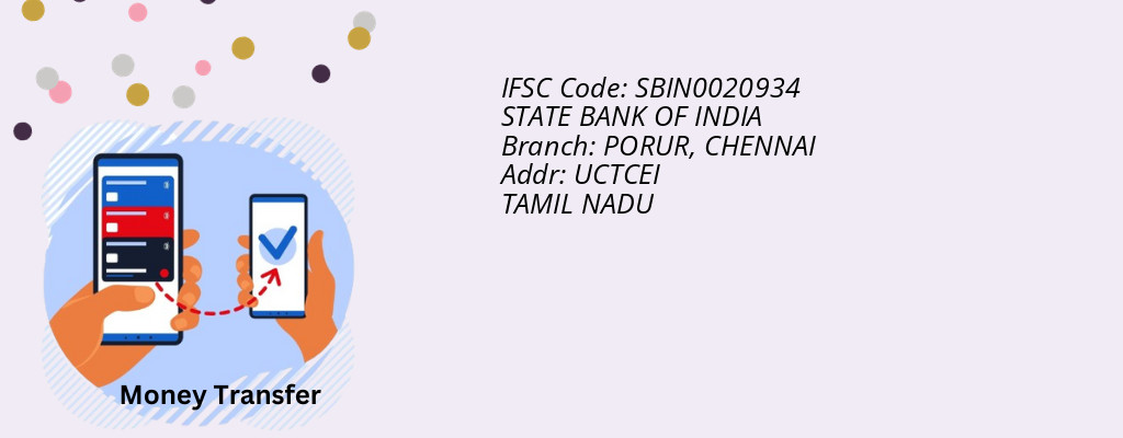 Find STATE BANK OF INDIA IFSC Code CHENNAI - PORUR Branch Find STATE BANK OF INDIA IFSC Code CHENNAI - PORUR Branch