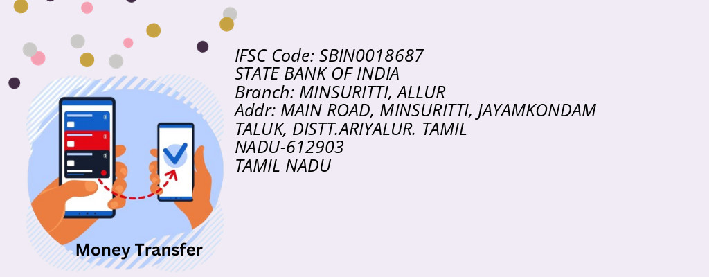 Find STATE BANK OF INDIA IFSC Code ALLUR - MINSURITTI Branch Find STATE BANK OF INDIA IFSC Code ALLUR - MINSURITTI Branch