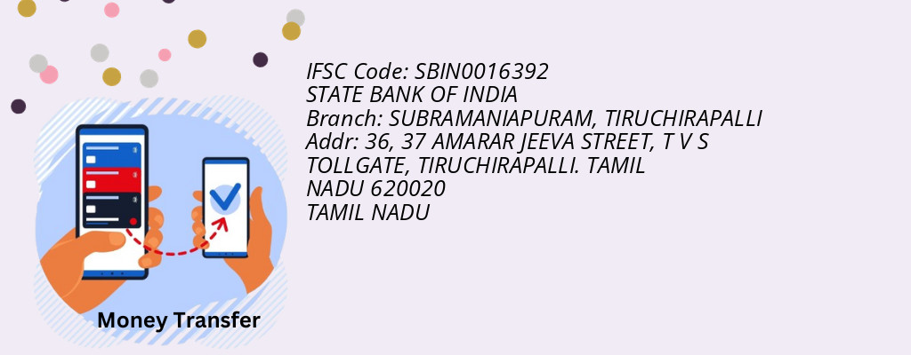 Find STATE BANK OF INDIA IFSC Code TIRUCHIRAPALLI - SUBRAMANIAPURAM Branch