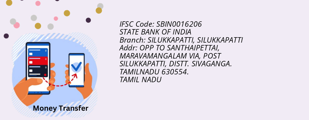 Find STATE BANK OF INDIA IFSC Code SILUKKAPATTI - SILUKKAPATTI Branch Find STATE BANK OF INDIA IFSC Code SILUKKAPATTI - SILUKKAPATTI Branch