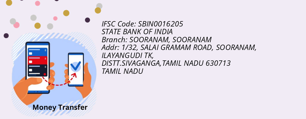 Find STATE BANK OF INDIA IFSC Code SOORANAM - SOORANAM Branch Find STATE BANK OF INDIA IFSC Code SOORANAM - SOORANAM Branch