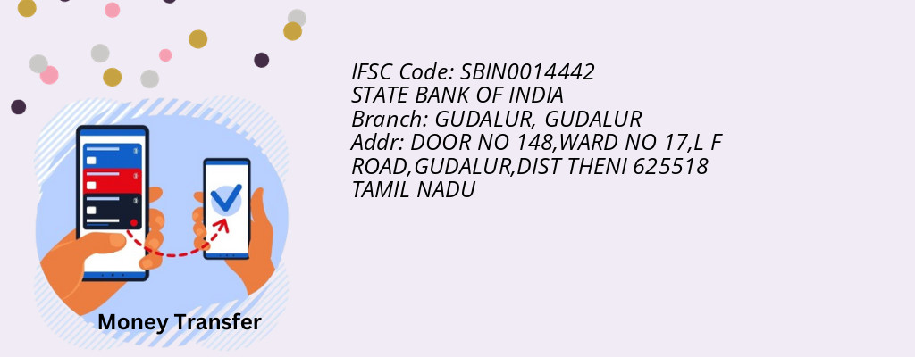 Find STATE BANK OF INDIA IFSC Code GUDALUR - GUDALUR Branch Find STATE BANK OF INDIA IFSC Code GUDALUR - GUDALUR Branch