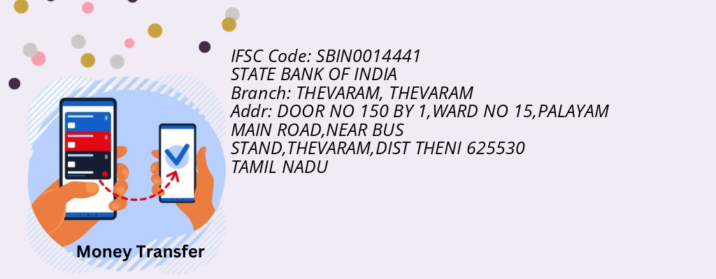 Find STATE BANK OF INDIA IFSC Code THEVARAM - THEVARAM Branch Find STATE BANK OF INDIA IFSC Code THEVARAM - THEVARAM Branch