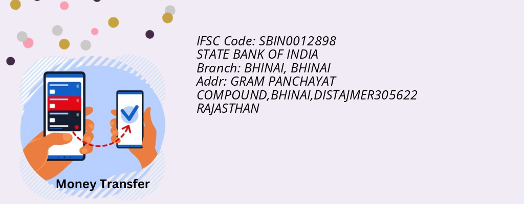 Find STATE BANK OF INDIA IFSC Code BHINAI - BHINAI Branch Find STATE BANK OF INDIA IFSC Code BHINAI - BHINAI Branch