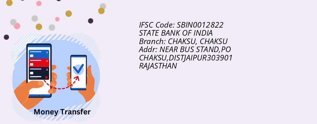 Find STATE BANK OF INDIA IFSC Code CHAKSU - CHAKSU Branch Find STATE BANK OF INDIA IFSC Code CHAKSU - CHAKSU Branch