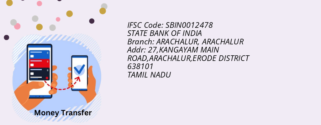 Find STATE BANK OF INDIA IFSC Code ARACHALUR - ARACHALUR Branch Find STATE BANK OF INDIA IFSC Code ARACHALUR - ARACHALUR Branch