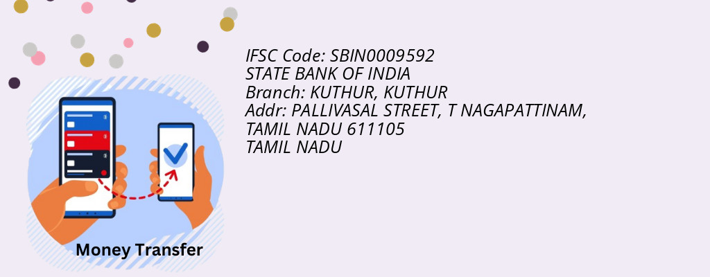Find STATE BANK OF INDIA IFSC Code KUTHUR - KUTHUR Branch Find STATE BANK OF INDIA IFSC Code KUTHUR - KUTHUR Branch