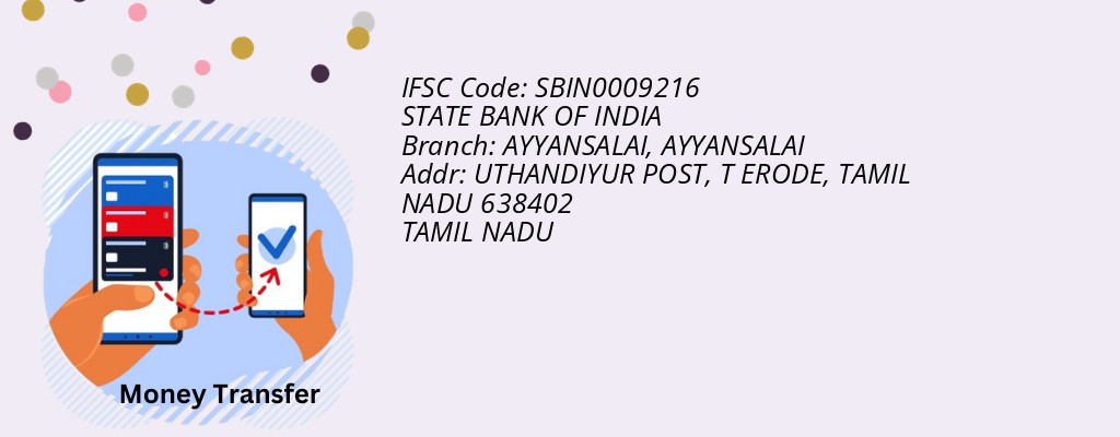 Find STATE BANK OF INDIA IFSC Code AYYANSALAI - AYYANSALAI Branch Find STATE BANK OF INDIA IFSC Code AYYANSALAI - AYYANSALAI Branch