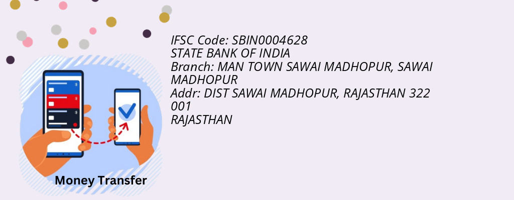 Find STATE BANK OF INDIA IFSC Code SAWAI MADHOPUR - MAN TOWN SAWAI MADHOPUR Branch Find STATE BANK OF INDIA IFSC Code SAWAI MADHOPUR - MAN TOWN SAWAI MADHOPUR Branch