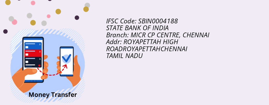 Find STATE BANK OF INDIA IFSC Code CHENNAI - MICR CP CENTRE Branch Find STATE BANK OF INDIA IFSC Code CHENNAI - MICR CP CENTRE Branch