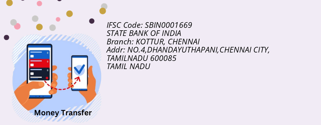 Find STATE BANK OF INDIA IFSC Code CHENNAI - KOTTUR Branch Find STATE BANK OF INDIA IFSC Code CHENNAI - KOTTUR Branch