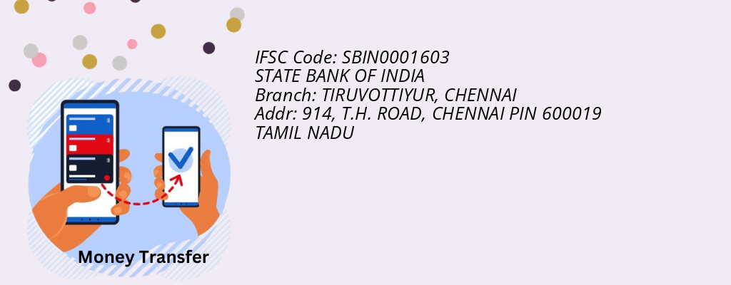 Find STATE BANK OF INDIA IFSC Code CHENNAI - TIRUVOTTIYUR Branch Find STATE BANK OF INDIA IFSC Code CHENNAI - TIRUVOTTIYUR Branch