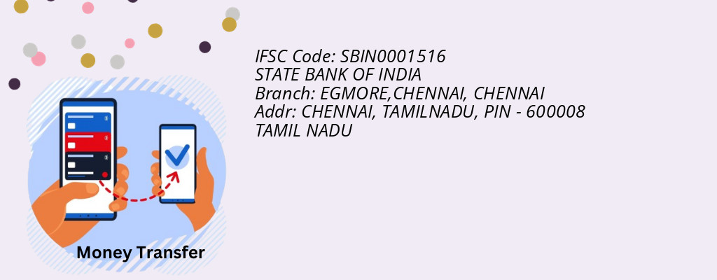 Find STATE BANK OF INDIA IFSC Code CHENNAI - EGMORE,CHENNAI Branch Find STATE BANK OF INDIA IFSC Code CHENNAI - EGMORE,CHENNAI Branch