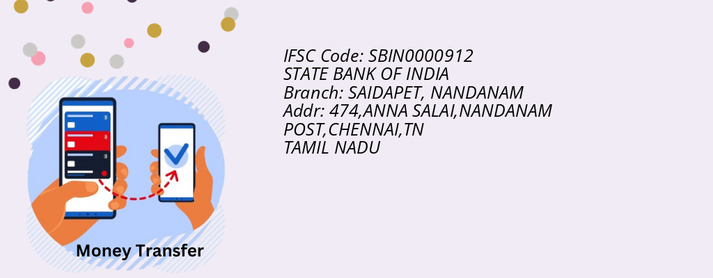 Find STATE BANK OF INDIA IFSC Code NANDANAM - SAIDAPET Branch