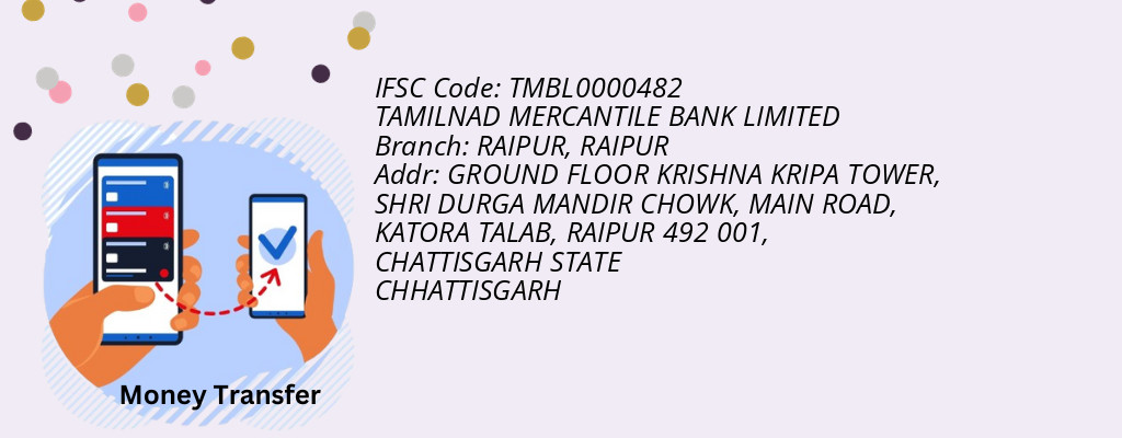 Find TAMILNAD MERCANTILE BANK IFSC Code RAIPUR - RAIPUR Branch Find TAMILNAD MERCANTILE BANK IFSC Code RAIPUR - RAIPUR Branch