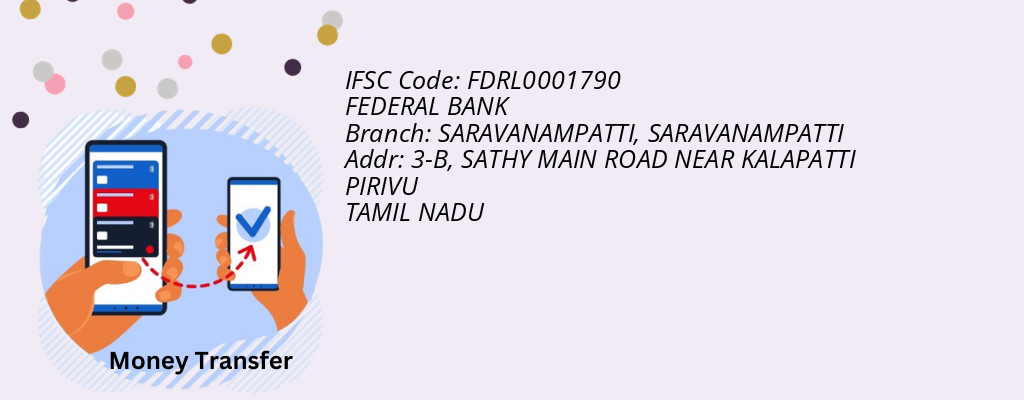 Find FEDERAL BANK IFSC Code SARAVANAMPATTI - SARAVANAMPATTI Branch Find FEDERAL BANK IFSC Code SARAVANAMPATTI - SARAVANAMPATTI Branch