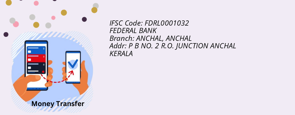 Find FEDERAL BANK IFSC Code ANCHAL - ANCHAL Branch